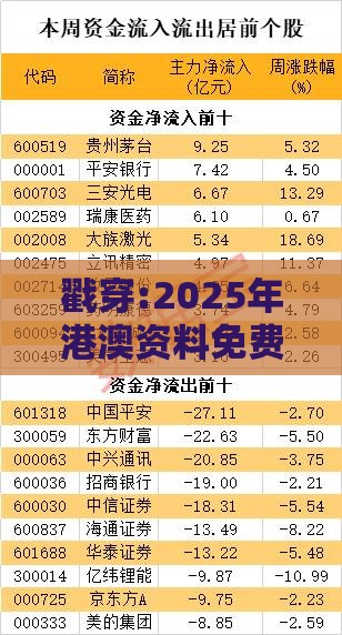 戳穿:2025年港澳资料免费公开或新门天天免费精准大全下载安装:鼠、猴、蛇、马-安全解答、专家解析解释与落实​,规避虚假的画皮术