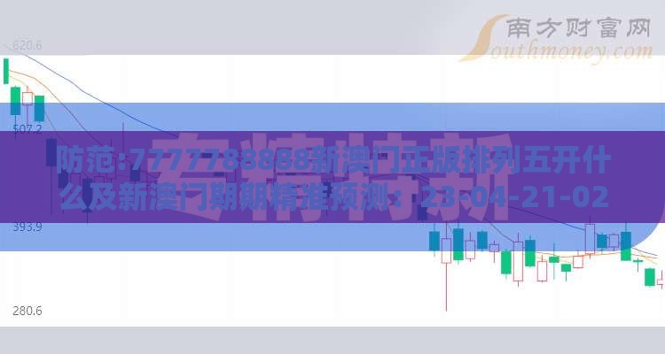 防范:7777788888新澳门正版排列五开什么及新澳门期期精准预测：23-04-21-02-13-10 T:49动态解答、专家解读解释与落实-抵制不实标榜坑