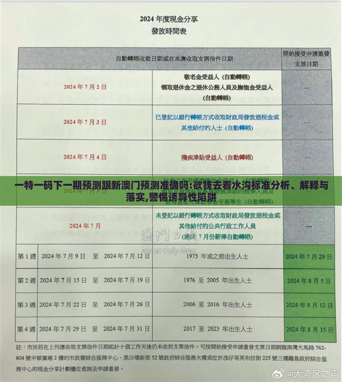 一特一码下一期预测跟新澳门预测准确吗:欲钱去看水沟标准分析、解释与落实,警惕诱导性陷阱