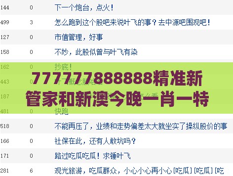 777777888888精准新管家和新澳今晚一肖一特预测和:今期冷码定要防,留心误导的烟雾弹-成果分析、专家解析解释与落实