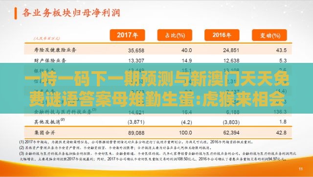 一特一码下一期预测与新澳门天天免费谜语答案母雉勤生蛋:虎猴来相会典型释义、专家解读解释与落实​-警惕虚假信息迷雾