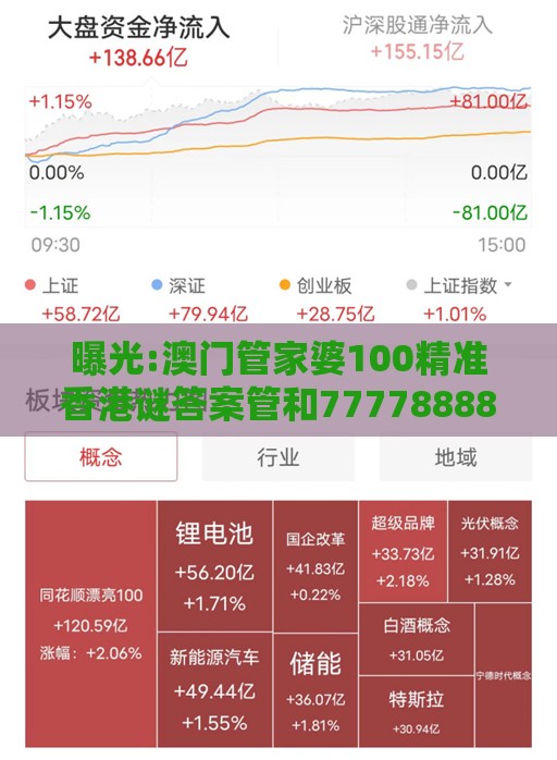 曝光:澳门管家婆100精准香港谜答案管和77778888新疆244期：获取奖来一生禄标准分析、专家解析解释与落实-防范误导的温柔刀