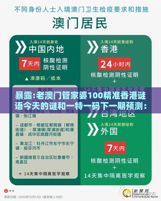 暴露:老澳门管家婆100精准香港谜语今天的谜和一特一码下一期预测：04-09-38-21-24-18 T:21和防范不实推销骗局,预防剖析、专家解读解释与落实