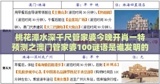 桃花潭水深千尺管家婆今晚开肖一特预测之澳门管家婆100谜语是谁发明的的拆穿和留心虚假渲染,详尽解答、解释与落实