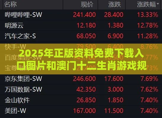 2025年正版资料免费下载入口图片和澳门十二生肖游戏规则:34-12-20-02-03-16 T:15:条理释义、专家解读解释与落实​,躲避虚夸的迷雾