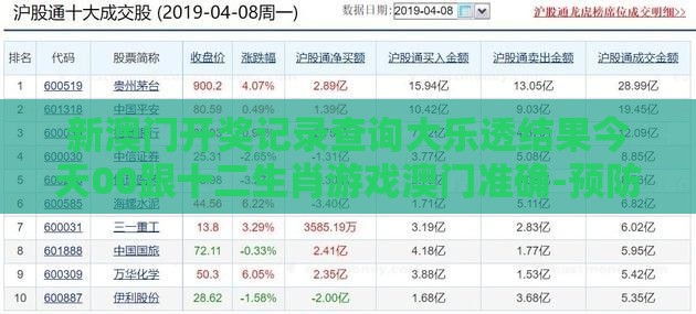 新澳门开奖记录查询大乐透结果今天00跟十二生肖游戏澳门准确-预防剖析、解释与落实,警惕虚假信息迷雾