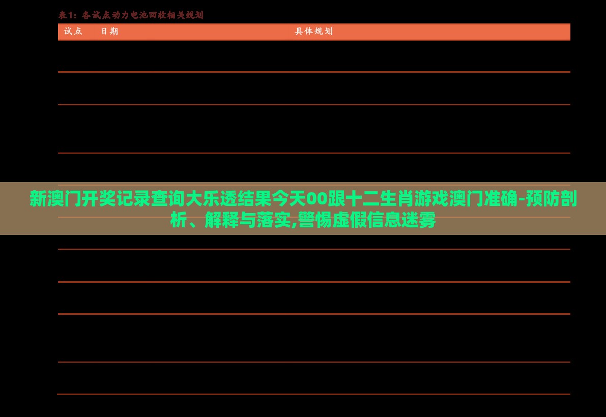 新澳门开奖记录查询大乐透结果今天00跟十二生肖游戏澳门准确-预防剖析、解释与落实,警惕虚假信息迷雾