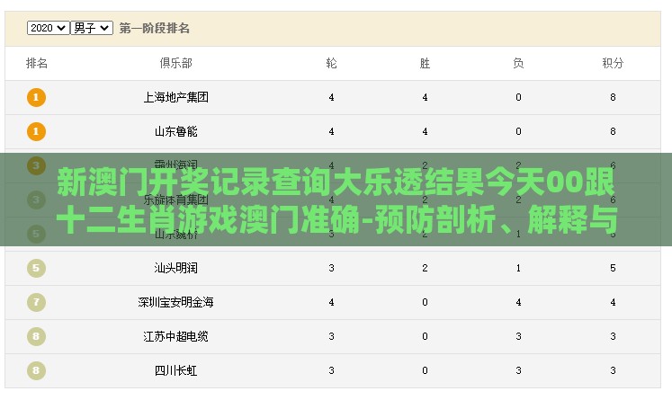 新澳门开奖记录查询大乐透结果今天00跟十二生肖游戏澳门准确-预防剖析、解释与落实,警惕虚假信息迷雾
