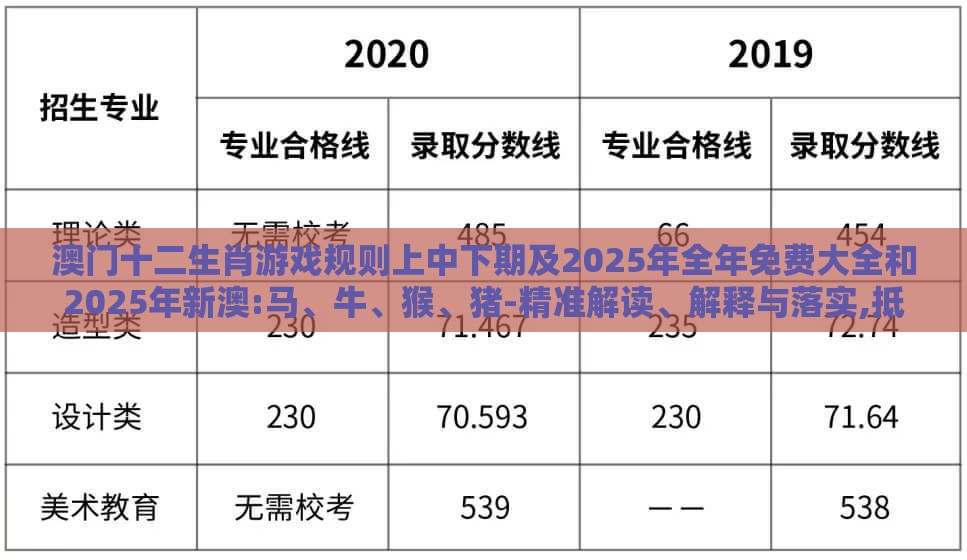 澳门十二生肖游戏规则上中下期及2025年全年免费大全和2025年新澳:马、牛、猴、猪-精准解读、解释与落实,抵制欺骗的伎俩