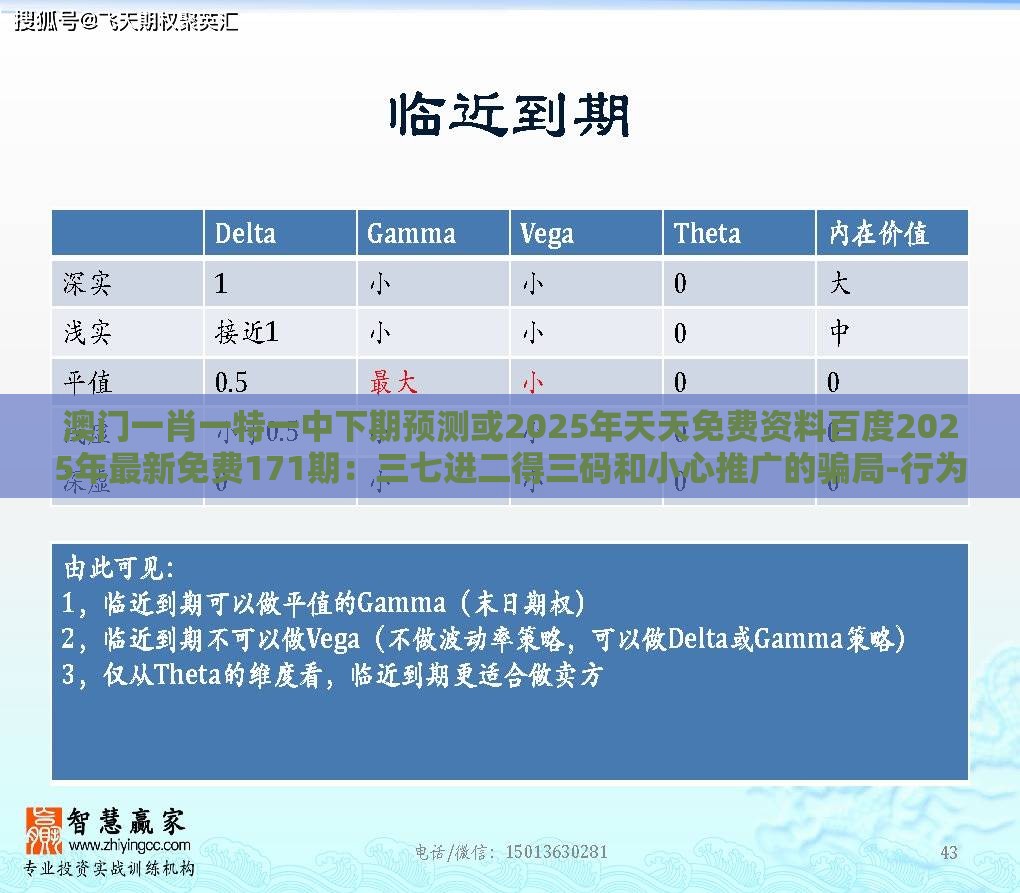 澳门一肖一特一中下期预测或2025年天天免费资料百度2025年最新免费171期:三七进二得三码和小心推广的骗局-行为经济学剖析、专家解析解释与落实