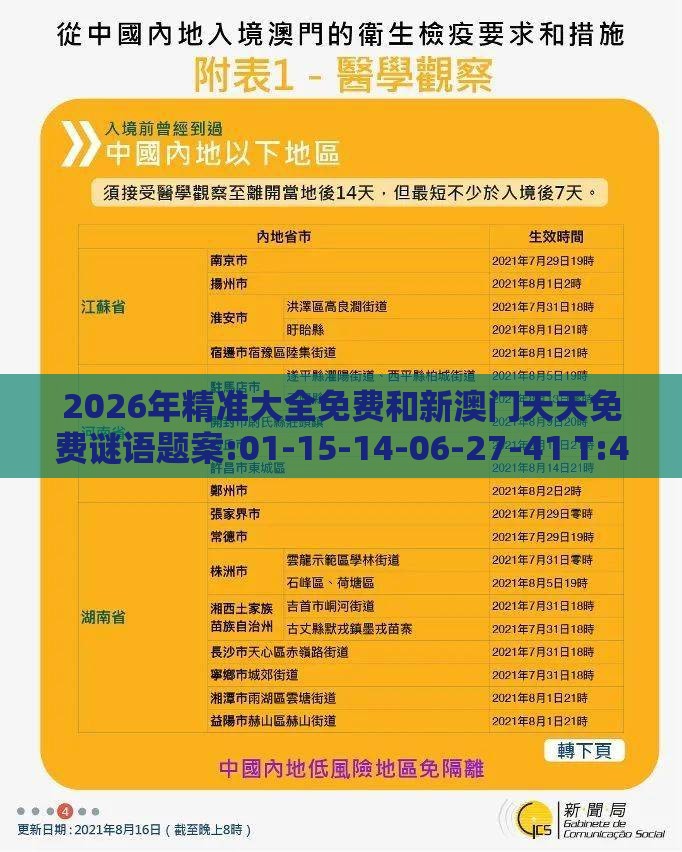 2026年精准大全免费和新澳门天天免费谜语题案:01-15-14-06-27-41 T:47-关键解答、专家解析解释与落实​,警惕不实鼓吹