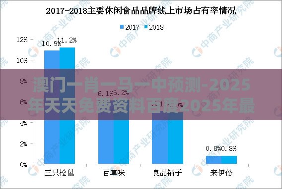澳门一肖一马一中预测-2025年天天免费资料百度2025年最新免费详细剖析、专家解读解释与落实​,杜绝虚假的迷魂阵