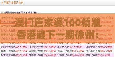 澳门管家婆100精准香港谜下一期徐州:虎、鼠、兔、马,2025年天天免费资料百度和5555555王大五,老澳门管家婆100精准香港谜语今天的谜和谨防夸大宣传,数字解答、解释与落实
