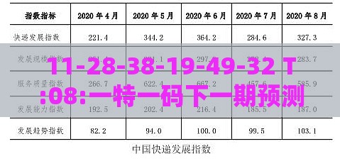 11-28-38-19-49-32 T:08:一特一码下一期预测与今晚澳门一码一特预测准不准和拒绝不实的假承诺语-全面释义、专家解读解释与落实