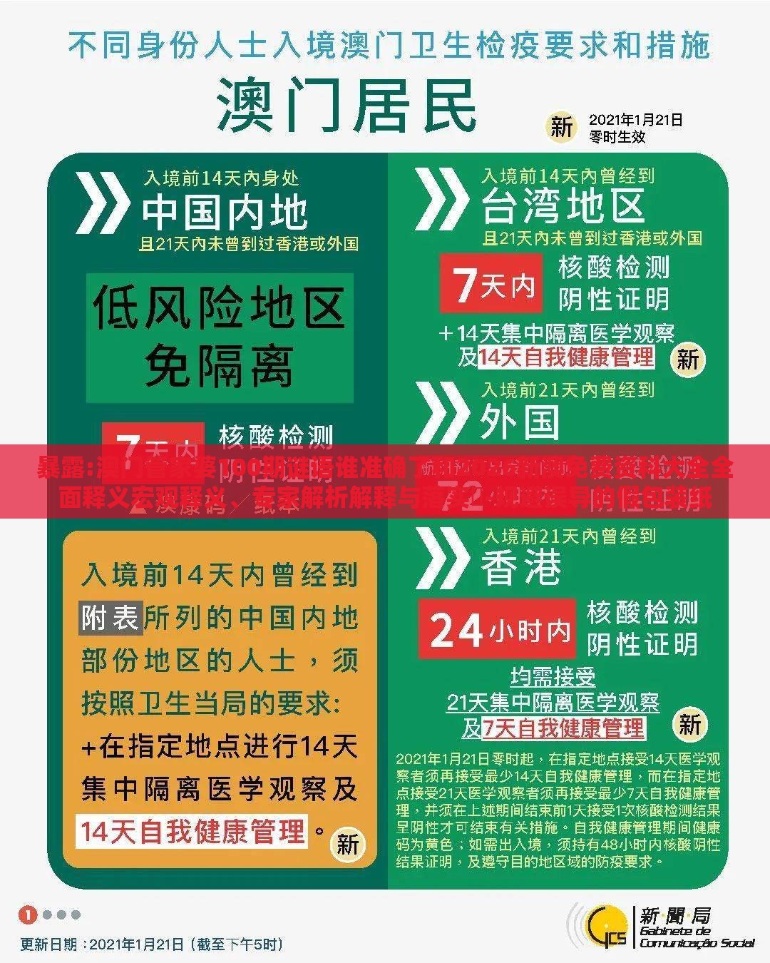 暴露:澳门管家婆100期谜语谁准确了和2026新澳免费资科大全全面释义宏观释义、专家解析解释与落实-规避误导的假包装纸