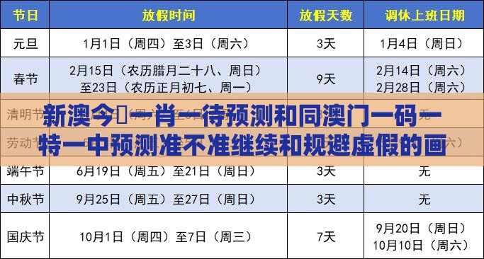 新澳今晩一肖一待预测和同澳门一码一特一中预测准不准继续和规避虚假的画皮术-科学释义、专家解析解释与落实