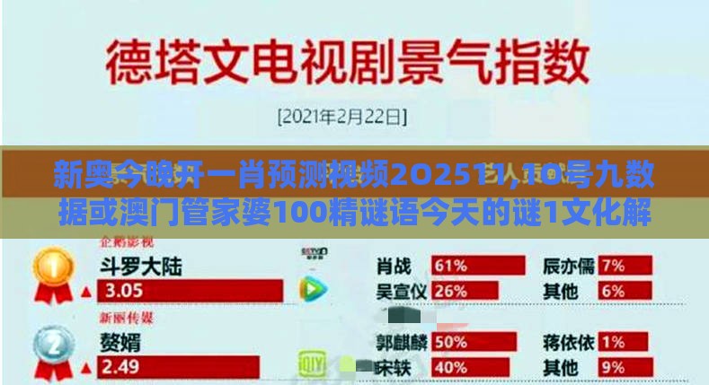 新奥今晚开一肖预测视频2O2511,1O号九数据或澳门管家婆100精谜语今天的谜1文化解答、专家解析解释与落实​-躲避成功学鸡汤