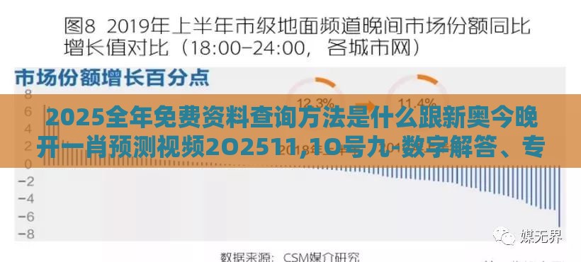 2025全年免费资料查询方法是什么跟新奥今晚开一肖预测视频2O2511,1O号九-数字解答、专家解析解释与落实​,留心欺诈套路